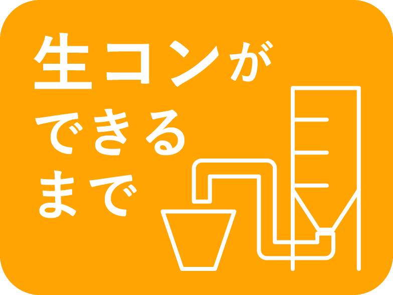 生コンができるまで